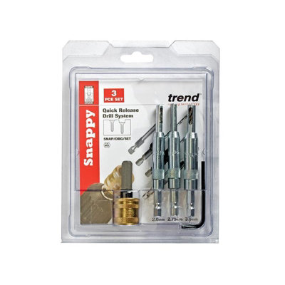 Trend Snap Centring Guides - Image 3