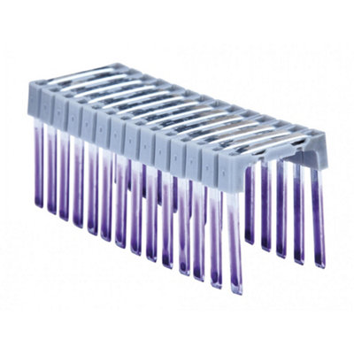 Dewalt Power Tools Insulated Crown Staples 25mm X 19mm (Pack 540) Multi Colour (One Size) from B&Q