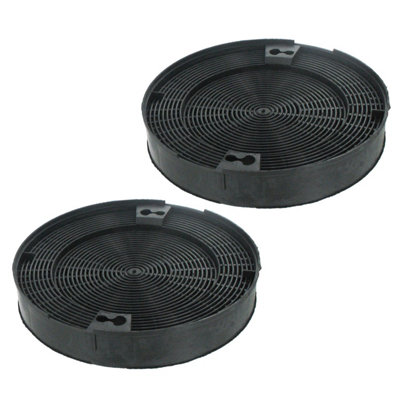 Reliapart Compatible For Ikea Nyttig Fil600 Cooker Hood Carbon Charcoal Filter (Pack Of 2) from B&Q