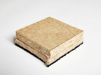 INS Acoustics Ins Panel 33 Advanced Soundproofing Overlay Board (2400mm X 600mm X 33mm) Pack Of 5 (5 Units) from B&Q