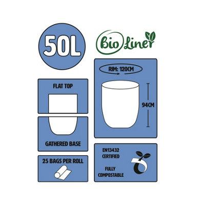 50L BioLiner Compostable Swing Bin Caddy Liners - 4 Rolls