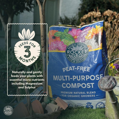 50L Peat-Free Multi-Purpose Compost, Premium Natural Blend for Organic ...