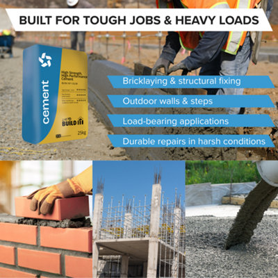 Laeto Build It Ready Mixed White Cement – 25kg Bag – Indoor/Outdoor Use