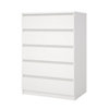Found it product image.