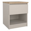 Found it product image.