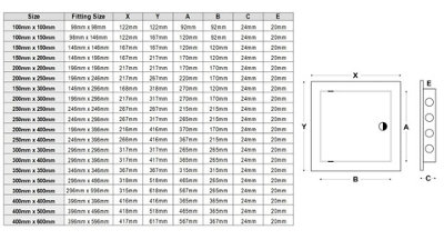 5cm Plastic Access Panel 150mm x 150mm for Easy Revision Point Access