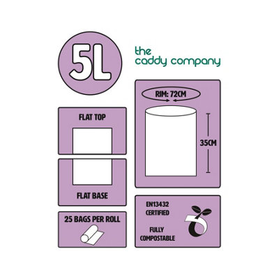 5L Caddy Company Compostable Kitchen Caddy Liners (Small) - 10 Rolls