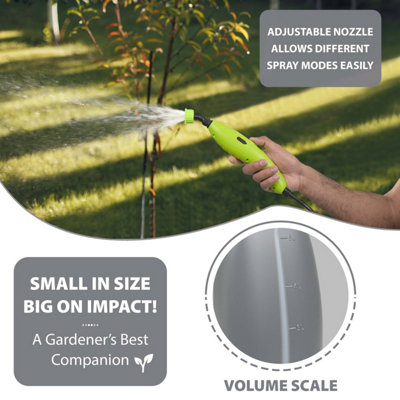 2 Gallon Electric Sprayer – Handheld Or Backpack, 7.4V Rechargeable, 4 Nozzles, Retractable Wand For Lawn, Garden, Pest Control (Blue)