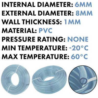 Pvc Souple Transparent Coavoo Tuyau PVC Tube 3mm X 5mm 8 Mètres, Tuyauterie Flexible Flexible Rigide