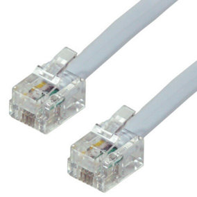 Jelly crimps b&q outlet