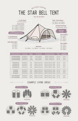 5m Star Bell Tent - Canvas 285 - Sandstone