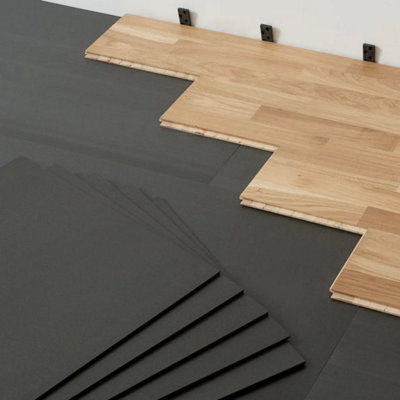 5mm XPS Foam Laminate & Wood Underlay panels, 10m²