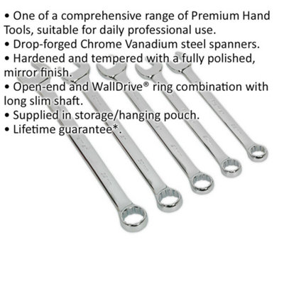 Large combination wrench deals set