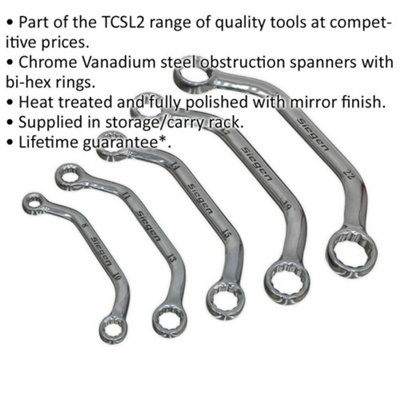 Obstruction deals spanner set