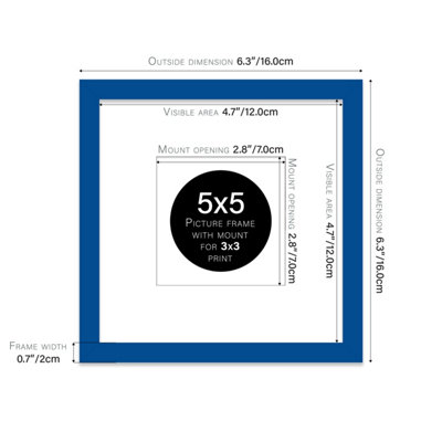 5x5