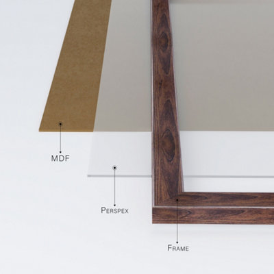 5x5 Walnut Picture Frame (12.7 x 12.7cm) Poster, Photo, Artwork ...