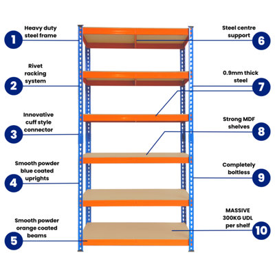 6 Bays of 6 Tier Extra Heavy Duty Storage Racking 1800h x 900w x 300d ...