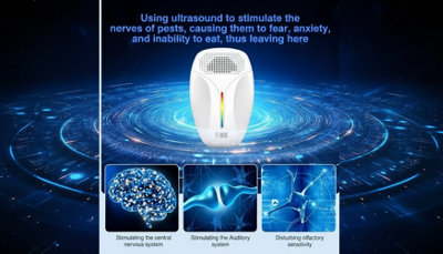 6 PCS Ultrasonic Pest Repeller - Insect and Rodent Control