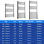 600x1500mm Straight Chrome Heated Towel Warmer Ladder Rail Radiator