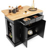 Found it product image.