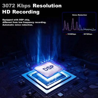 64 GB Digitale Voice Recorder, KINPEE Mini Recorder Audio Sound Recorder Draagbare MP3 Dictafoon voor Lezing Meeting Oplaadbaar Klein Audio Opname Apparaat Spraakgeactiveerde Recorder voor Interview