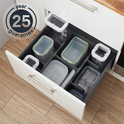 Our kitchen guarantees Ideas & Advice DIY at B&Q