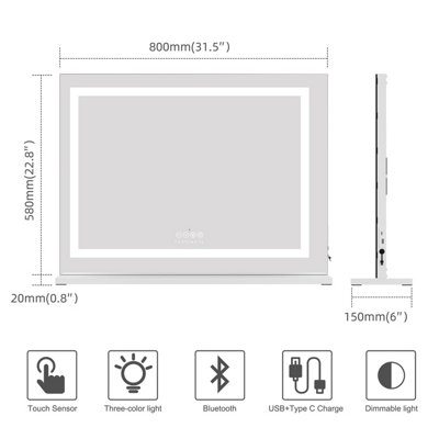 Safety image
