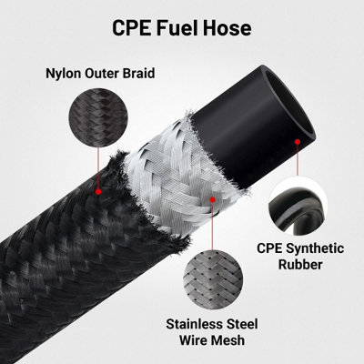 6AN Fuel Line Kit, 6AN Hose Braided Fuel Line Hose Fitting Kit CPE Fuel ...