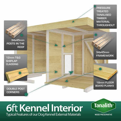 6ft x 6ft Dog Kennel and Run - Wood - L 185 x W 185 x H 127 cm - 6