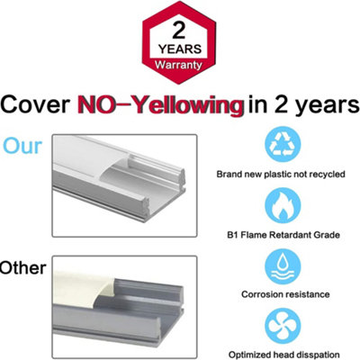 6x 1m Aluminium LED Strip Channel Profile with Diffuser Cover and Fixings