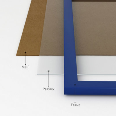 6x4 Blue Picture Frame (15.2 x 10.2cm) Poster, Photo, Artwork, Gallery Wall or Print