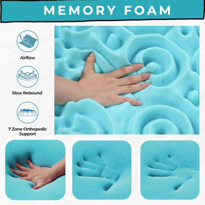 7 Zone Orthopedic PU Foam Mattress Topper 10cm Cooling Breathable Memory Foam Pressure Relief Bed Enhancer for Back Pain All sizes