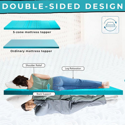 7 Zone Orthopedic PU Foam Mattress Topper 10cm Cooling Breathable Memory Foam Pressure Relief Bed Enhancer for Back Pain All sizes