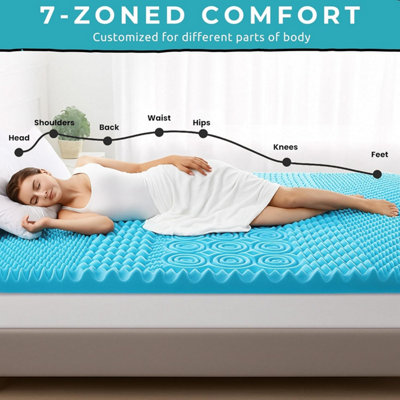 7 Zone Orthopedic PU Foam Mattress Topper 10cm Cooling Breathable Memory Foam Pressure Relief Bed Enhancer for Back Pain All sizes