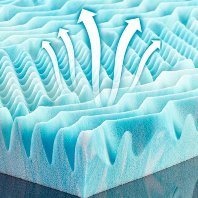 7 Zone Orthopedic PU Foam Mattress Topper 10cm Cooling Breathable Memory Foam Pressure Relief Bed Enhancer for Back Pain All sizes