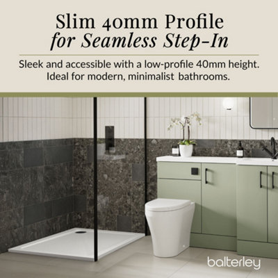 700mm Premium Square Shower Tray - White - 4