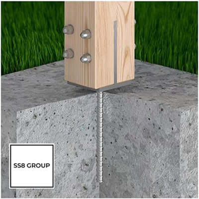70MM Galvanised Heavy Duty Concealed Bracket Support for Fence & Pergola Posts - Metal Base Brackets for Concrete Installation - 5
