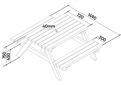 Safety image