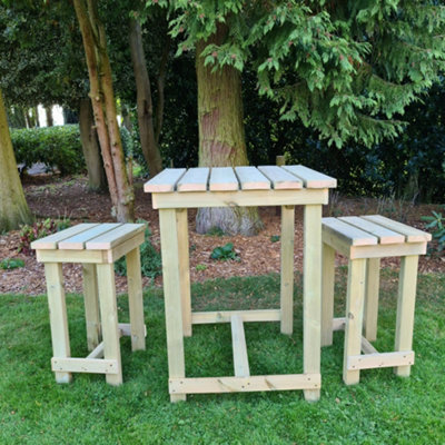 B&Q -  Churnet Valley Butchers Bar Set