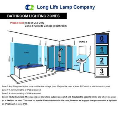 7w LED Bathroom Mirror Wall Light With Pull Cord Cool White 6500k IP20 ML16