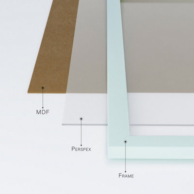 7x5 Mint Green Picture Frame (12.7 x 17.8cm) Poster, Photo, Artwork, Gallery Wall or Print