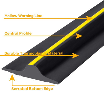 8 ft Garage Door Threshold Seal Strip PVC Rubber Floor Weather Seal