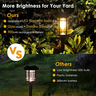 8 Pack Solar Pathway Lights - Black Plastic Stake Lights For Garden, Patio, Driveway & Holidays