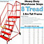 8 Tread HEAVY DUTY Mobile Warehouse Stairs Punched Steps 2.8m Safety Ladder