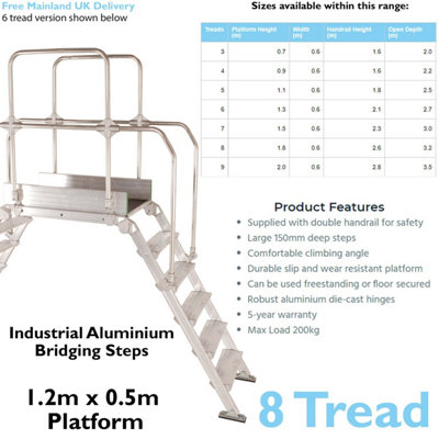 8 Tread Industrial Bridging Steps & Handle Crossover Ladder 1.2m x 0.5m Platform