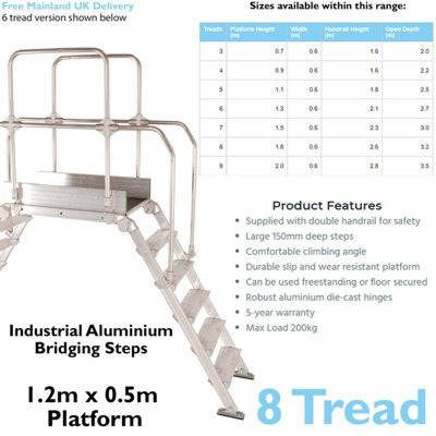 8 Tread Industrial Crossover Ladder with Handrails - Safe Bridging Steps 1.2m x 0.5m Platform