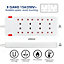 8 Way Socket with Cable 3G1.25,1M,White,with Indicate Light, Child Resistant Sockets