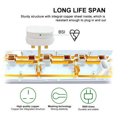 8 Way Socket with Cable 3G1.25,2M,White,with Power Indicater,Child Resistant Sockets,Surge Indicator