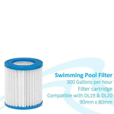 80 x 90mm Swimming Pool Filter Cartridge - Replacement New Water Filtration Pod