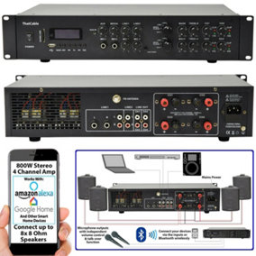 800W Stereo Bluetooth Amplifier - 4x 200W Channel Multi Zone HiFi Matrix Mixer